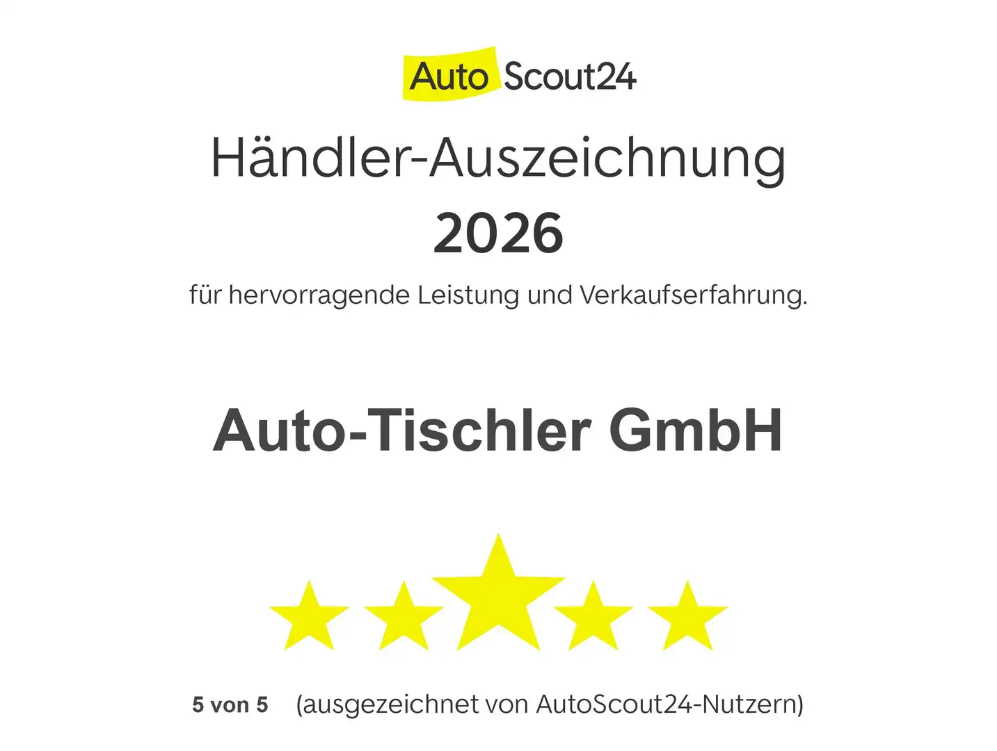 MINI Cooper S Roadster Chilli Bi-Xenon Sitzheizung Grau - 2