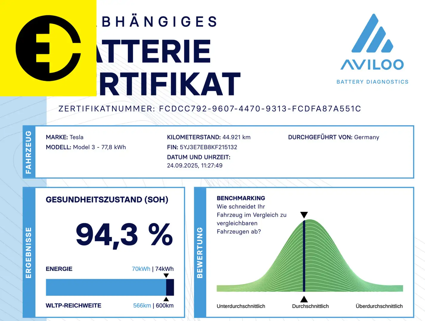 Tesla Model 3 Long Range AWD 75 kWh | SOH 94% |Premium audio | A Blanco - 2