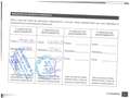 SsangYong Tivoli G15 Limited 4x2 Noir - thumbnail 18