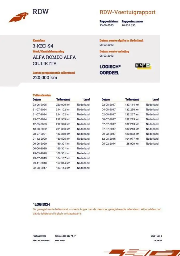 Alfa Romeo Giulietta 1.4 T Business Executive, NL AUTO, NAP LOGISCH, PA Zwart - 2
