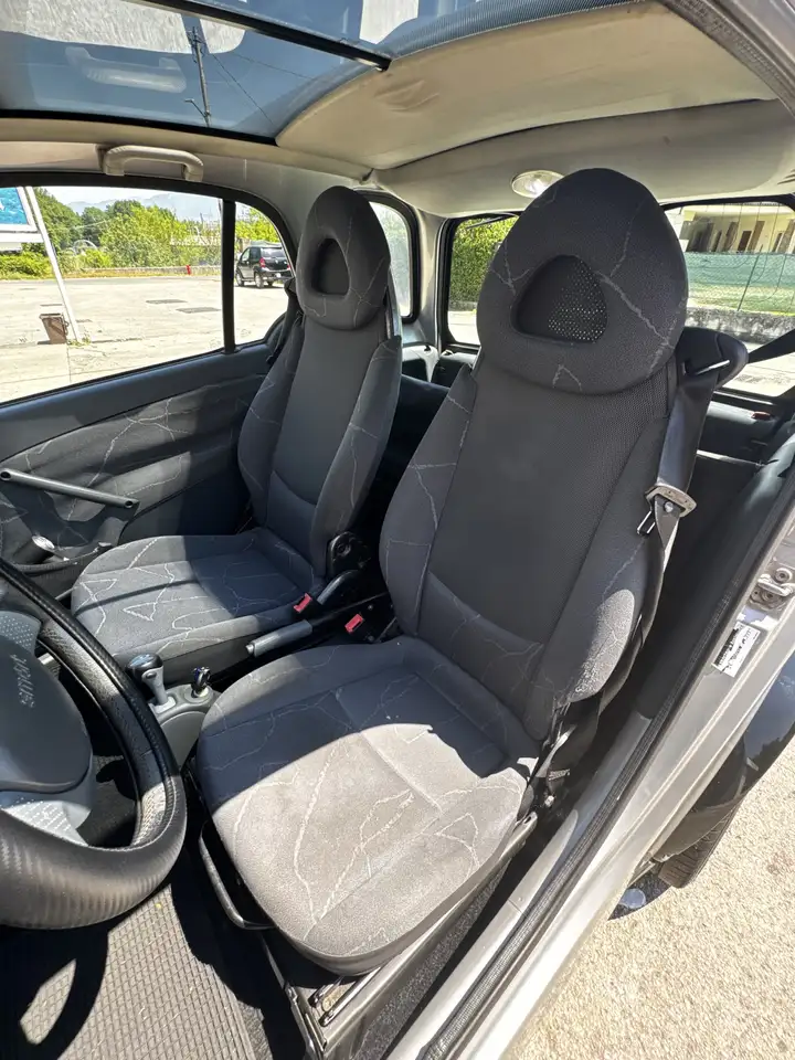 smart forTwo 2026
