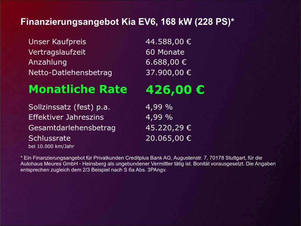 Kia EV6
