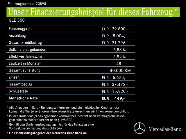 Mercedes-Benz Gle view 28