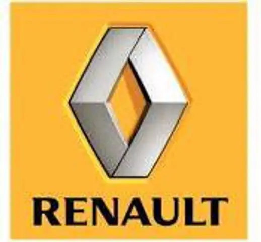 Renault Trafic RENAULT  TWINGO  1000  BENZINA   338.7575187  MASSARI ENZO