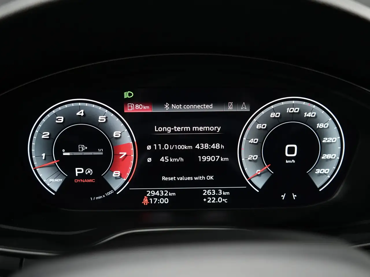 Audi S4 снимка Audi S4