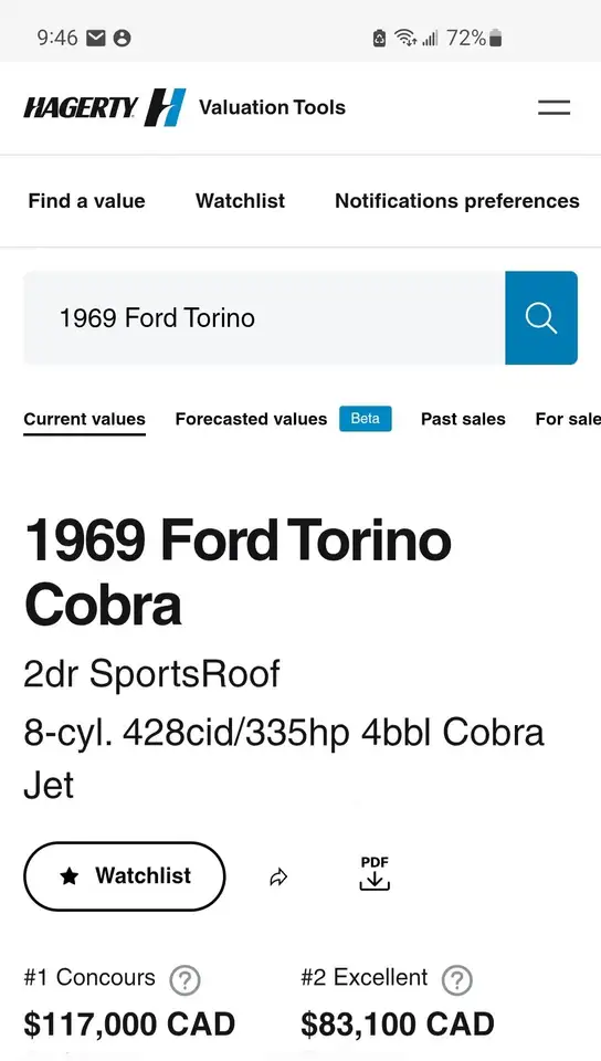 Ford Torino снимка Ford Torino