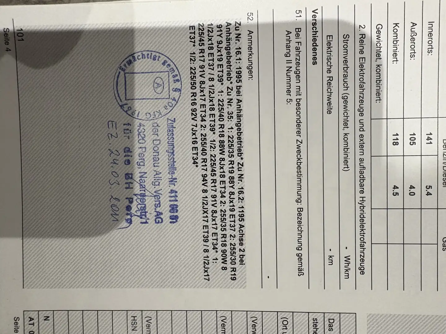 BMW 316 316d Österreich-Paket - 2