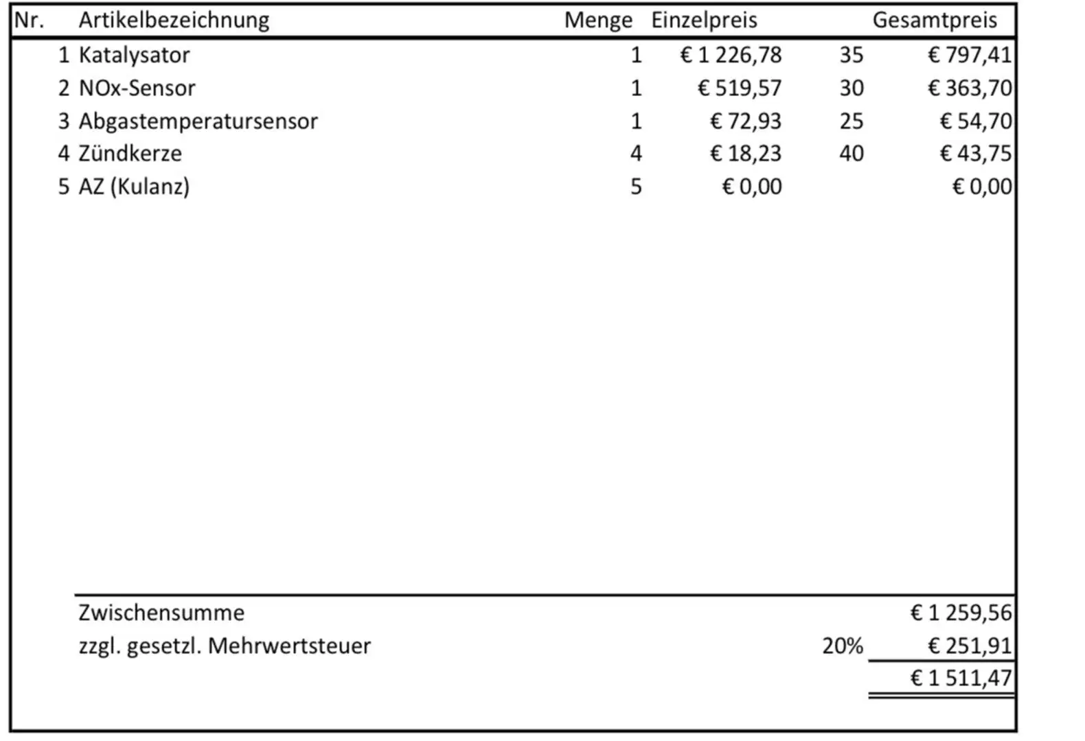 BMW 118 118i Weiß - 1