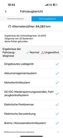 Imagine Hyundai IONIQ Prime Elektro