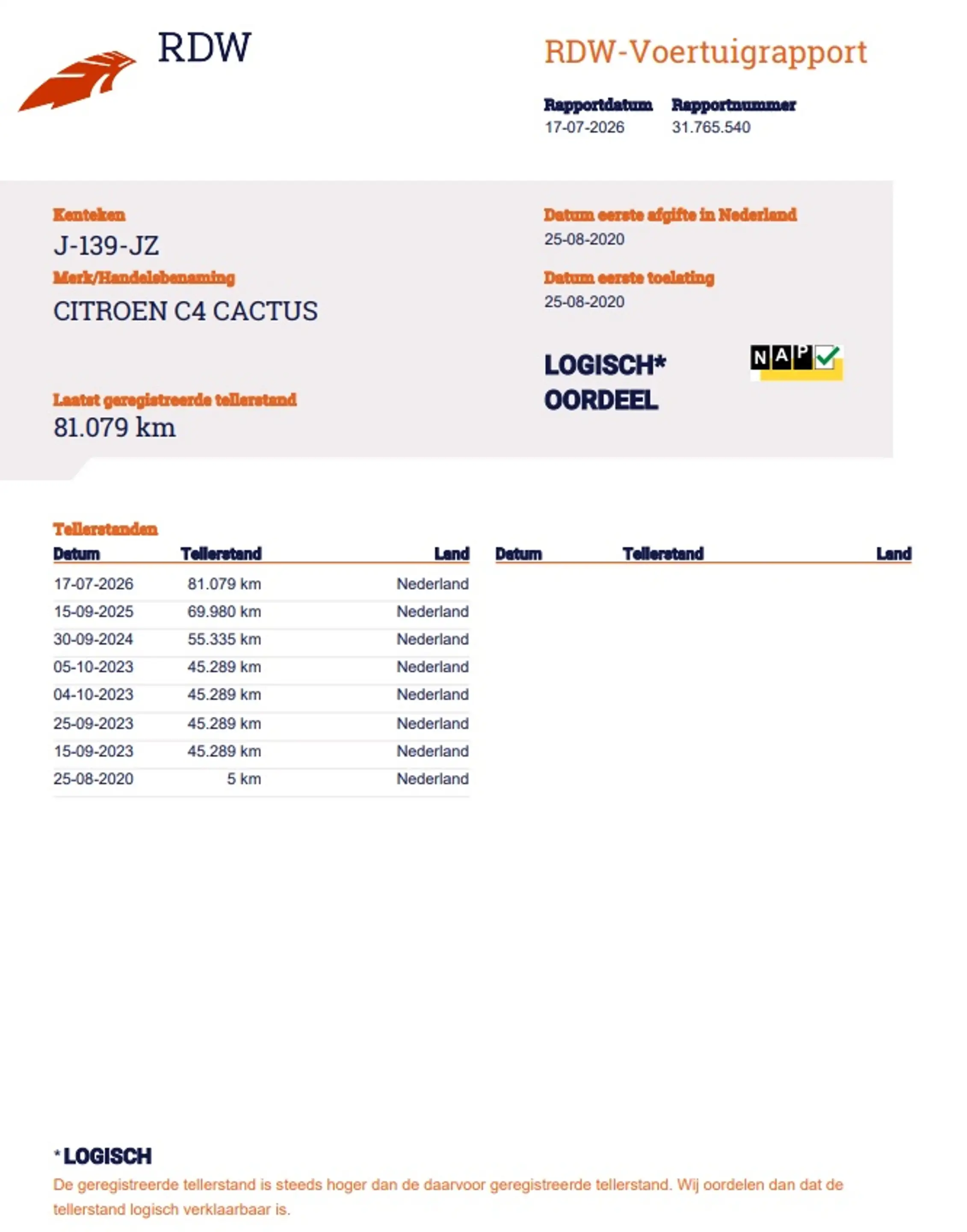 Citroen C4 Cactus 1.2 PureTech Business Airco, Cruise Control, Stuur — photo 19