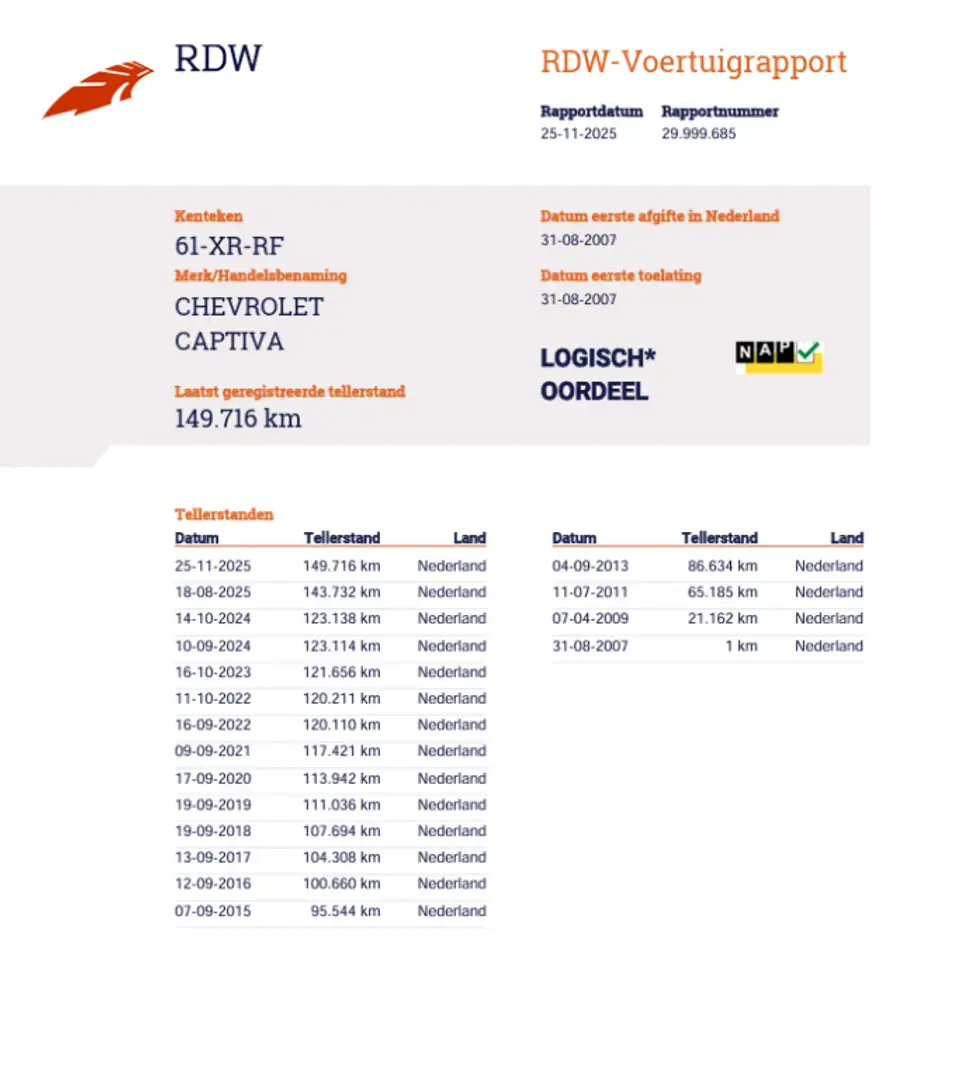 Chevrolet Captiva 2.4i Executive 7 Persoons - Dakraam, Leer, Cruise, Blauw - 2