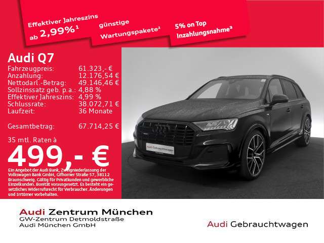 Second hand Audi Q7 3.0