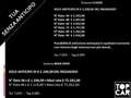Porsche Macan 2.9 GTS 440cv pdk TUA SENZA ANTICIPO € 1.119,00 Blu/Azzurro - thumbnail 2