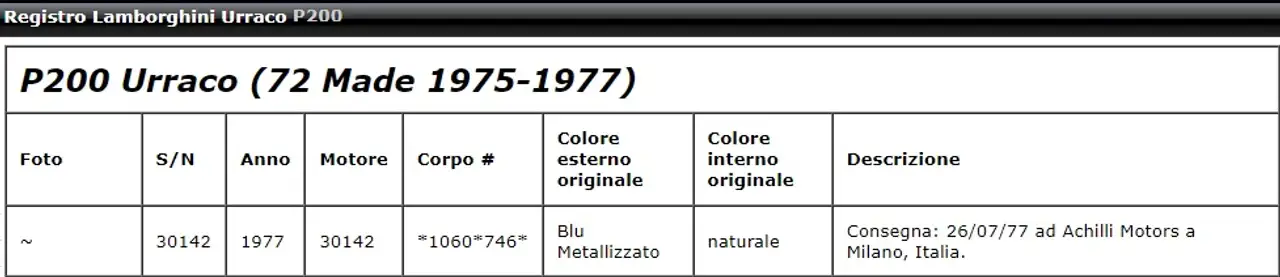 Lamborghini Urraco P250 P200, foto 12