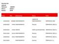 Subaru OUTBACK 2.5 Trek Lineartronic Blanco - thumbnail 23