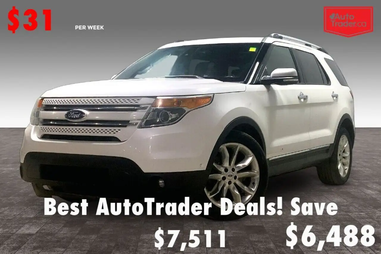 2015 Ford Explorer