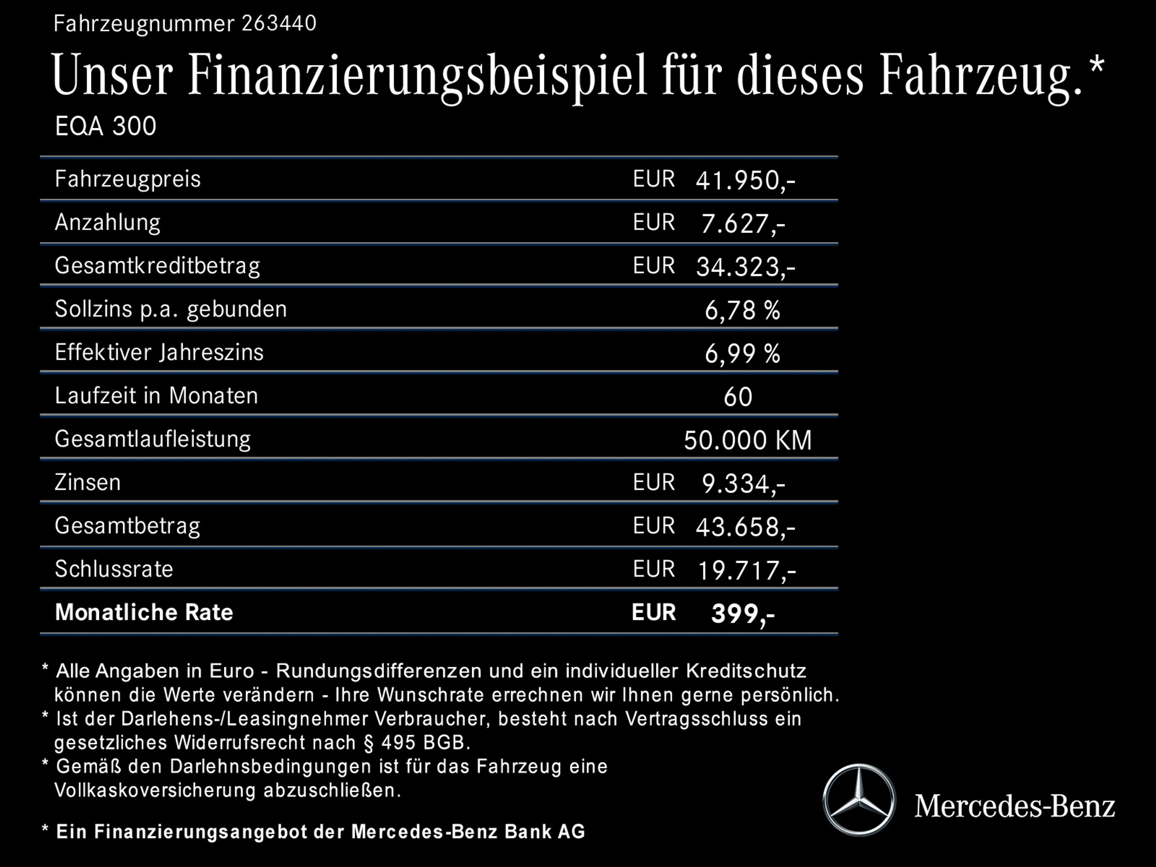 Mercedes-Benz EQA 300 EQA 300 4M AMG/Adv.+/Night/Sound/LED/360°/AHK/TW — photo 15