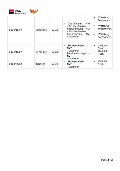 Skoda Kodiaq 1.5 TSI Business Edition |7-PERS|150PK|DIGITAL COC — photo 27