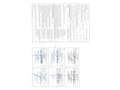 Lexus NX 300 300h Business Navigation 2WD Wit - thumbnail 20