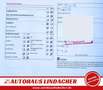 SEAT Leon Reference I SHZ I PDC  I 1.Hand Blau - thumbnail 29