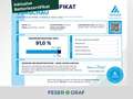 Audi Q3 45 TFSI e S tronic Alu 18" LED PDC Sitzh. Schwarz - thumbnail 1