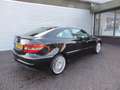 Mercedes-Benz CLC 180 K. Prestige Negro - thumbnail 3