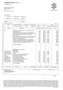 Suzuki Vitara Vitara 1.6 16v Hard Top SE Verde - thumbnail 13