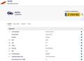 Dacia Sandero 1.0 TCe 100 ECO-G Expression LPG (92PK), 1e-Eig, B Gris - thumbnail 10
