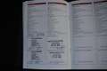 Audi A1 1.4 TFSI Sport Pro Line 2015 Airco Navigatie Stoel Gris - thumbnail 27