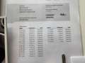 smart forFour 1.0 Passion, navi, cruise/climate control Zwart - thumbnail 25