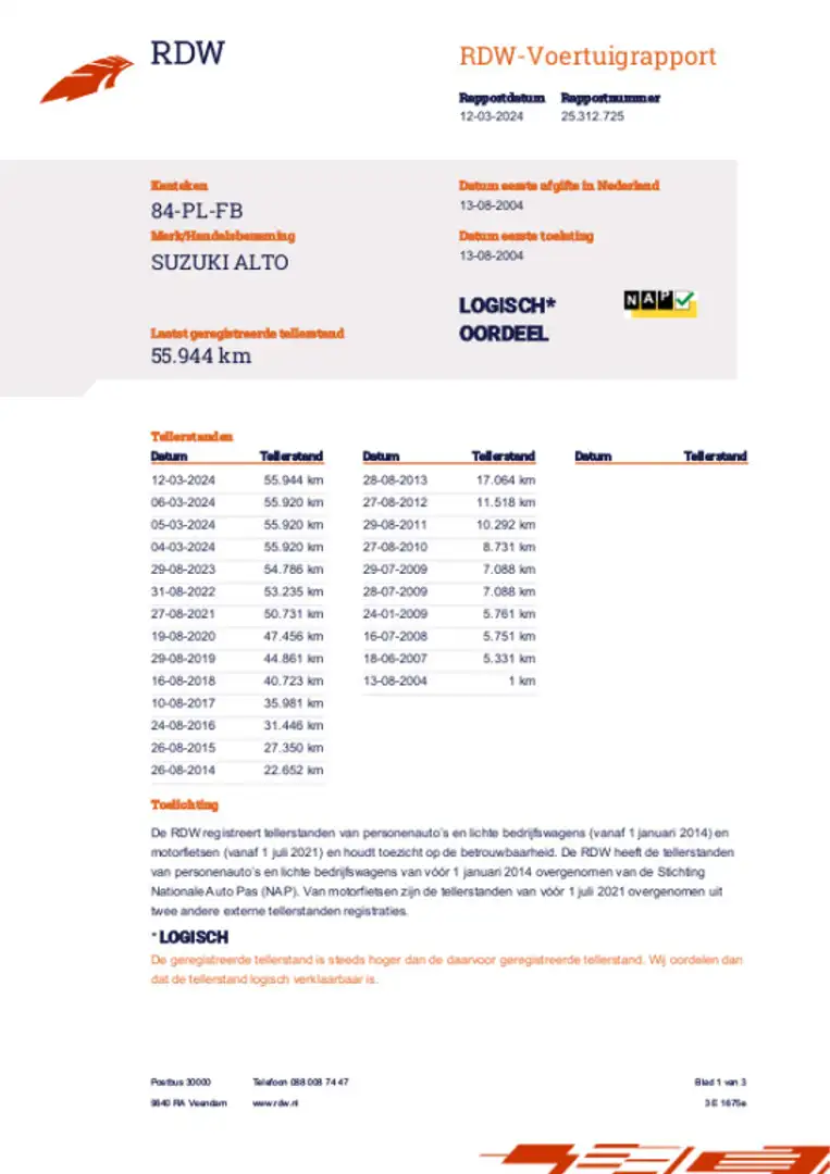 Suzuki Alto 1.1 GLX NAP/STUURBEKRACHTIGING/APK 31-08-2024/NETJ Šedá - 2