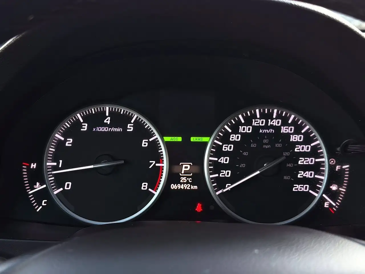 Acura RDX снимка Acura RDX