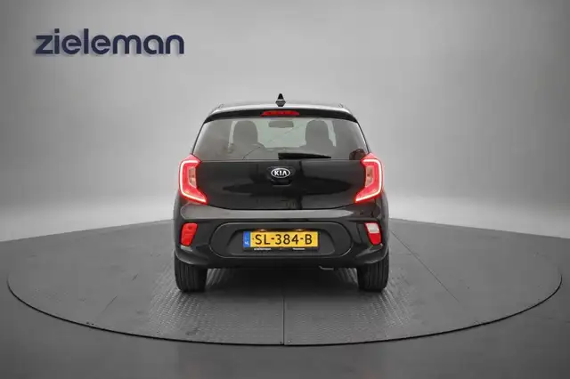 Kia Picanto view 18