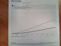 Nissan Leaf Acenta 30KWh Blanc - thumbnail 33