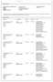 Land Rover Discovery Sport FWD *AHK*STANDHEIZUNG* Weiß - thumbnail 15