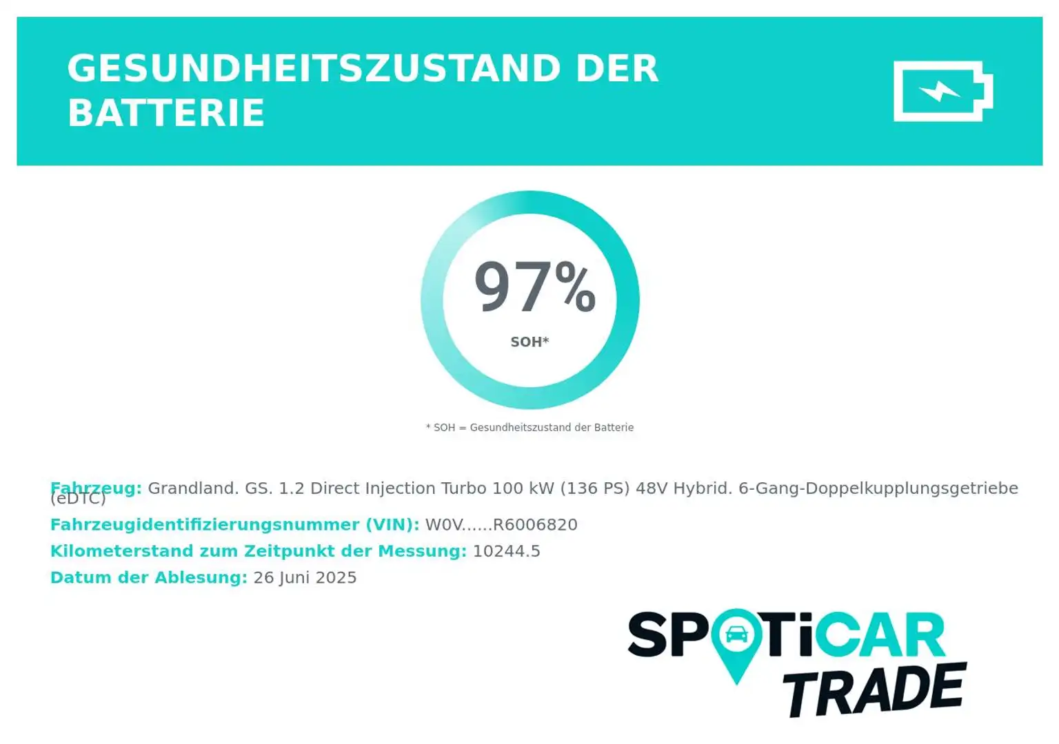 Opel Grandland 1.2 Turbo MildHybrid GS Automatik Blanc - 2