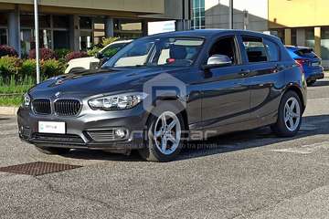 116d 5p. Business NEOPATENTATI