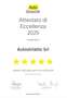 Renault Trafic T27 2.0 dCi 130CV  Furgone Ice Bianco - thumbnail 2