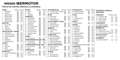 Nissan Qashqai 1.3 DIG-T MHEV 116KW N-CONNECTA DCT 5P Gris - thumbnail 29