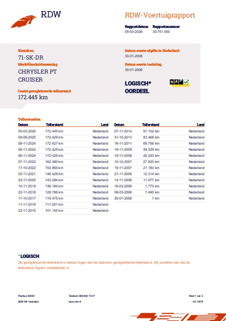 Chrysler PT Cruiser 2.4i Limited DAKJE/AIRCO/LMVELGEN/PDC/NAP Grau - 2