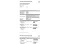 Mazda CX-3 2.0 Luxury 2WD 120 Negro - thumbnail 22