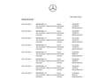 Mercedes-Benz C 63 AMG 7G Plus Schwarz - thumbnail 47