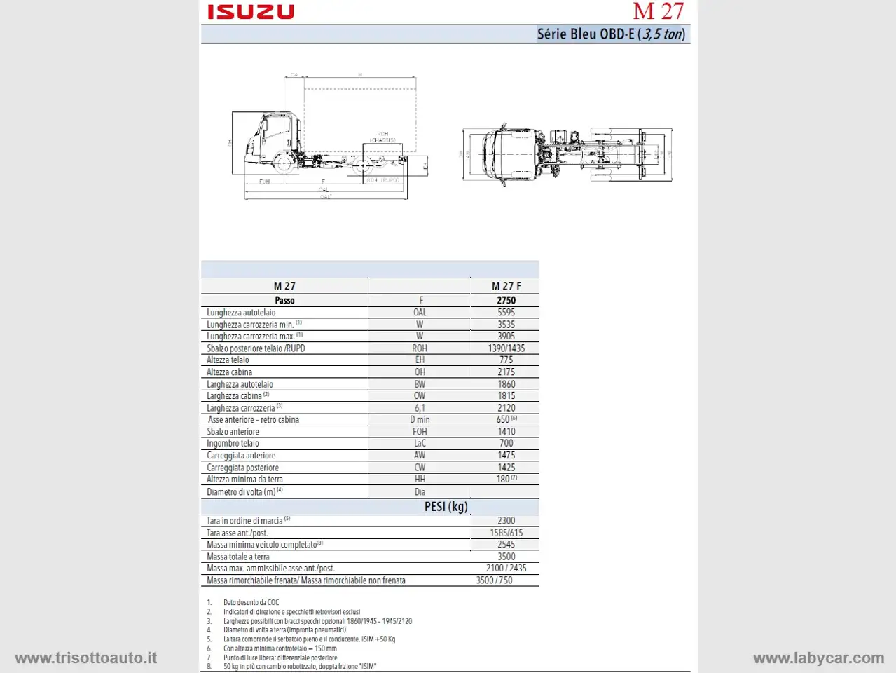 Isuzu Model not specified 2026