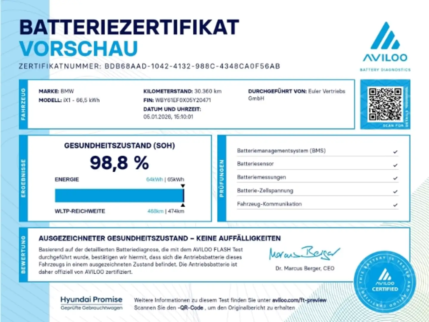 BMW iX1 xDrive 30 Kamera DAB LED SHZ adapt. M-Fahrwerk Schwarz - 2