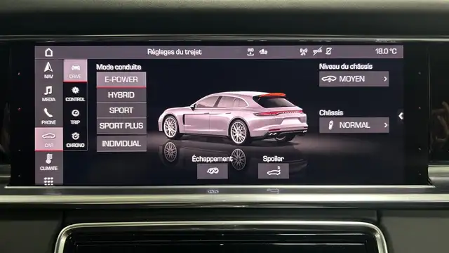 Porsche Panamera view 23