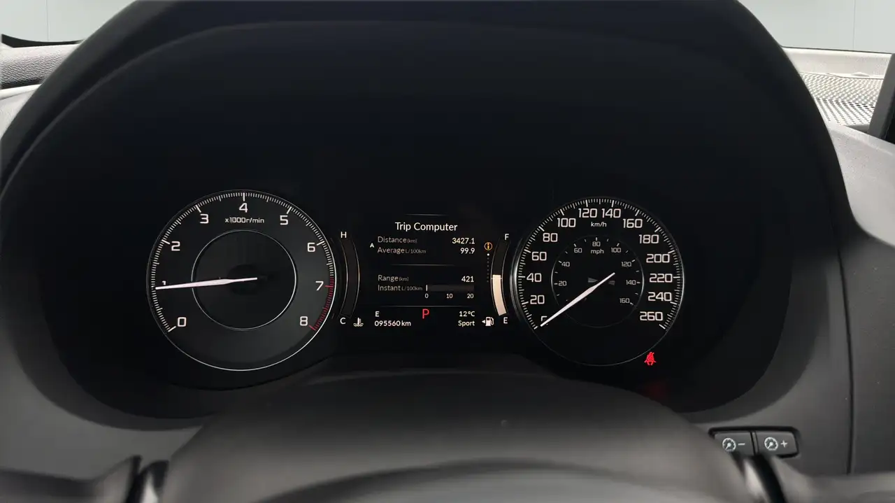 Acura RDX снимка Acura RDX