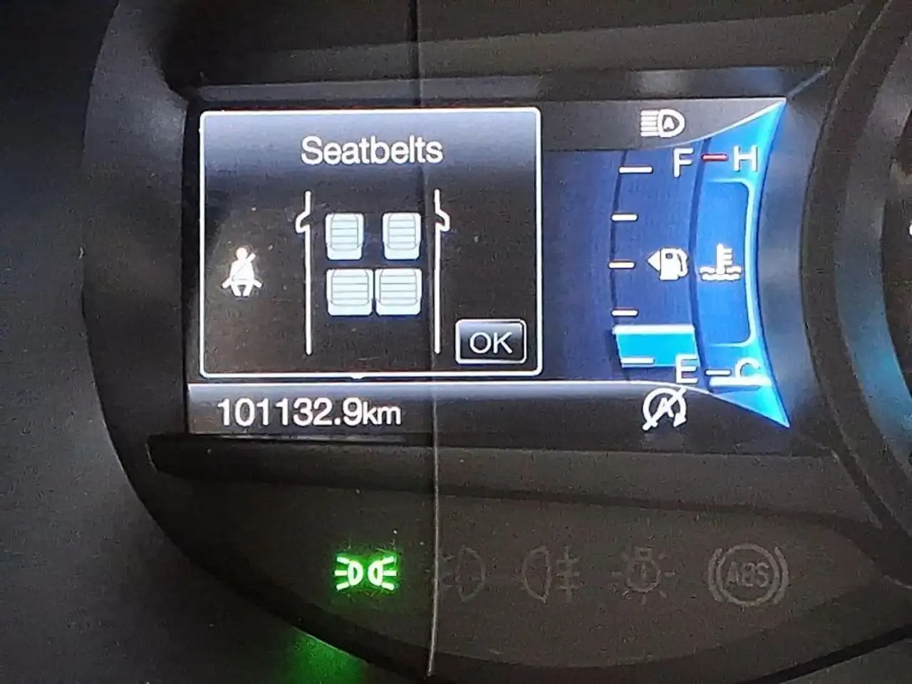 Ford Edge снимка Ford Edge