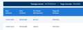 Renault Kadjar 1.5 dCi Energy Zen 110cv TUTTA pari al NUOVO Bleu - thumbnail 12