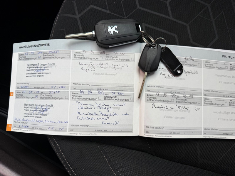 Peugeot 2008 Active — photo 17