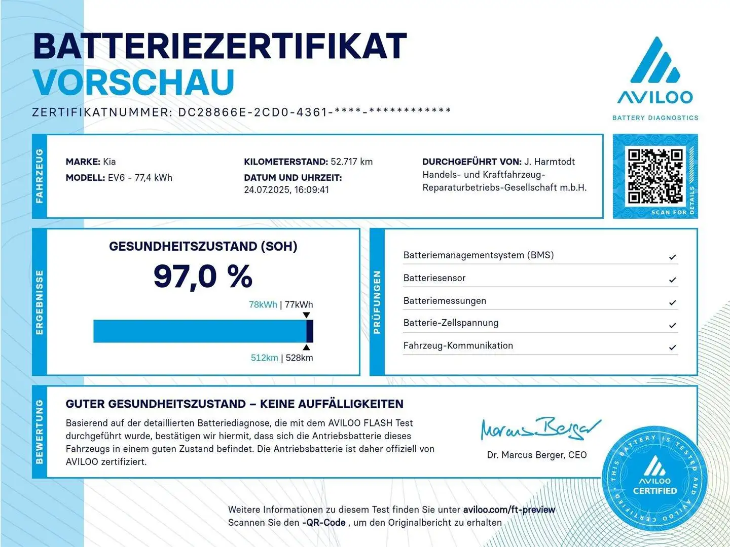 Kia EV6 RWD Air Plus Negru - 2